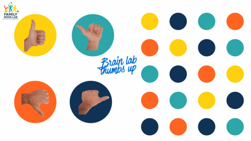 Thumbs up brain lab exercise
